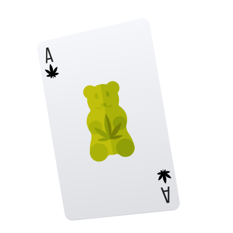 Edibleace Online Dispensary York Region Ontario