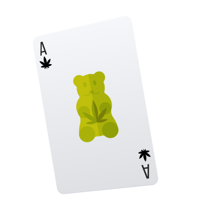 Edibleace Online Dispensary York Region Ontario
